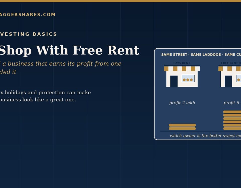 Navy Cover for the Shop with Free Rent Showing Two Sweet Shops on the Same Street with Two Very Different Profit Stacks