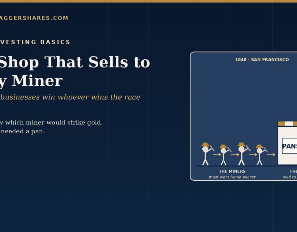 Navy Cover for the Shop That Sells to Every Miner Showing a Row of Gold rush Miners Walking Towards One Shop Selling Pans