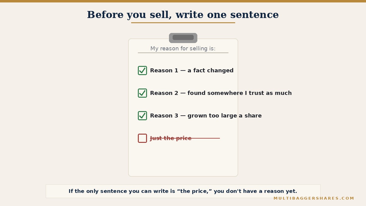 A single clipboard illustration with a handwritten-style line reading my reason for selling is, followed by three small tick-boxes labelled reason one, reason two and reason three, and a fourth box, crossed out, labelled just the price. A caption beneath reads if the only sentence you can write is the price, you probably do not have a reason yet