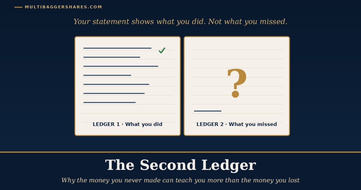 Cover Illustration an Open Notebook with a Full Left Page of Written Lines and a Right Page That is Almost Empty Except for a Gold Question Mark Under the Headline the Second Ledger