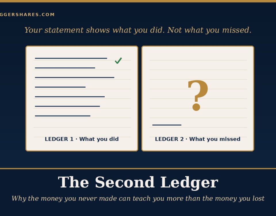 Cover Illustration an Open Notebook with a Full Left Page of Written Lines and a Right Page That is Almost Empty Except for a Gold Question Mark Under the Headline the Second Ledger