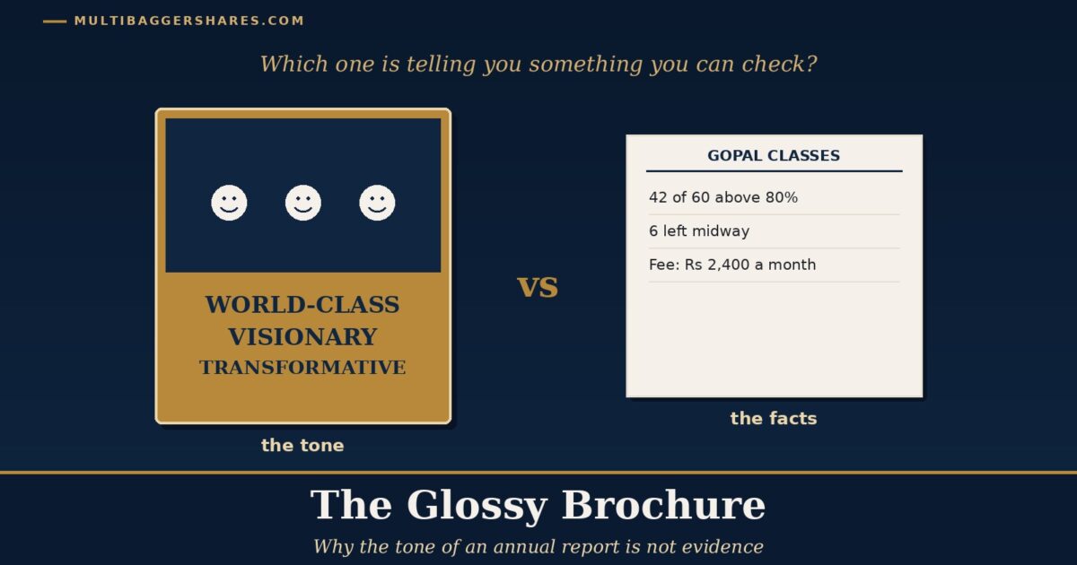 Cover Illustration a Glossy Brochure with Big Smiling Words on the Left and a Plain Page of Numbers on the Right Under the Headline the Glossy Brochure