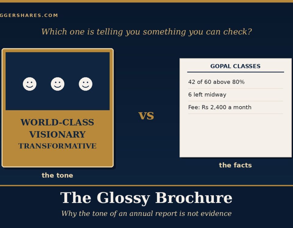 Cover Illustration a Glossy Brochure with Big Smiling Words on the Left and a Plain Page of Numbers on the Right Under the Headline the Glossy Brochure