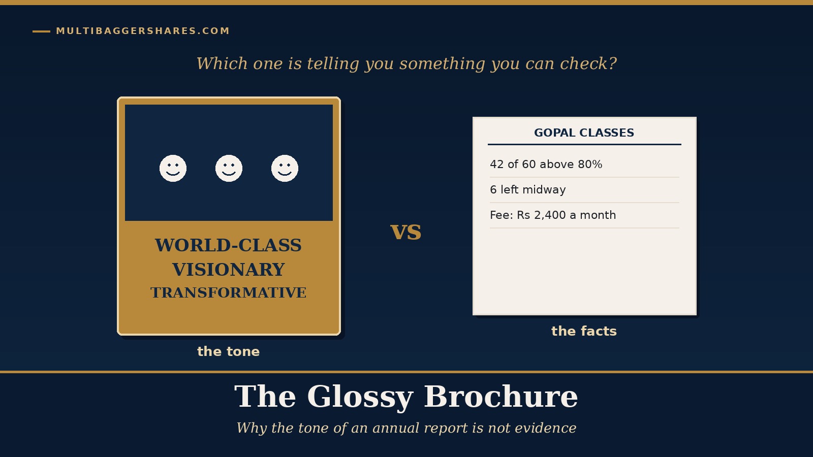 Cover illustration: a glossy brochure with big smiling words on the left and a plain page of numbers on the right, under the headline The Glossy Brochure