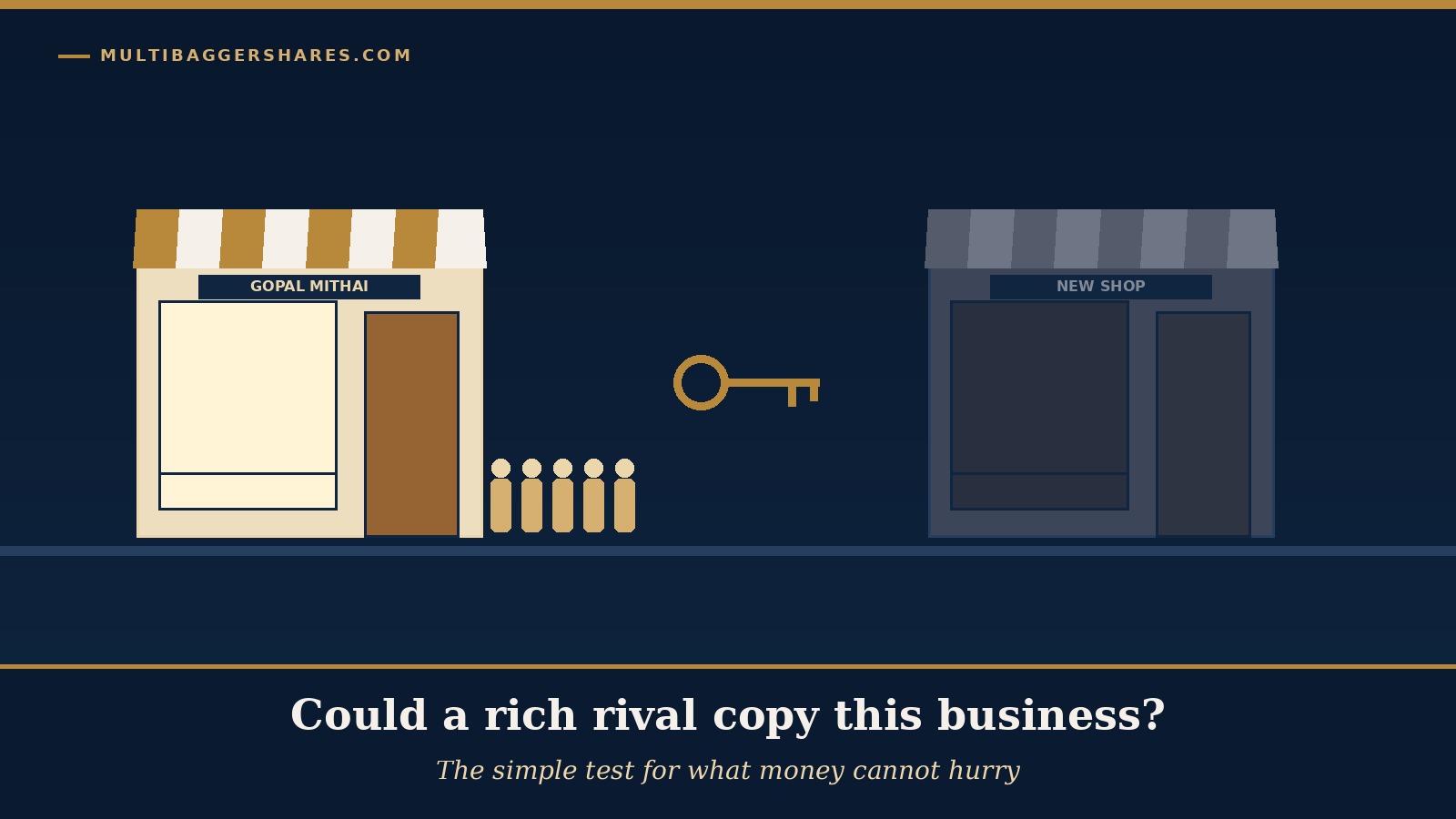 Cover illustration: two identical gold shop fronts side by side, one glowing and busy with a queue and one dark and empty, with a gold key between them, under the headline could a rich rival copy this business