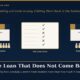 Cover illustration two loan counters side by side one with a long fast queue and one with a short careful queue and a ledger page where some loan entries do not come back under the headline The Loan That Does Not Come Back | Multibagger Shares Infographic Banner Showing Three Lenders sunrise Finance the Loan Book Steady Finance with People Icons and Captions loans in Ten Minutes and loans After a Visit on a Dark Navy Background