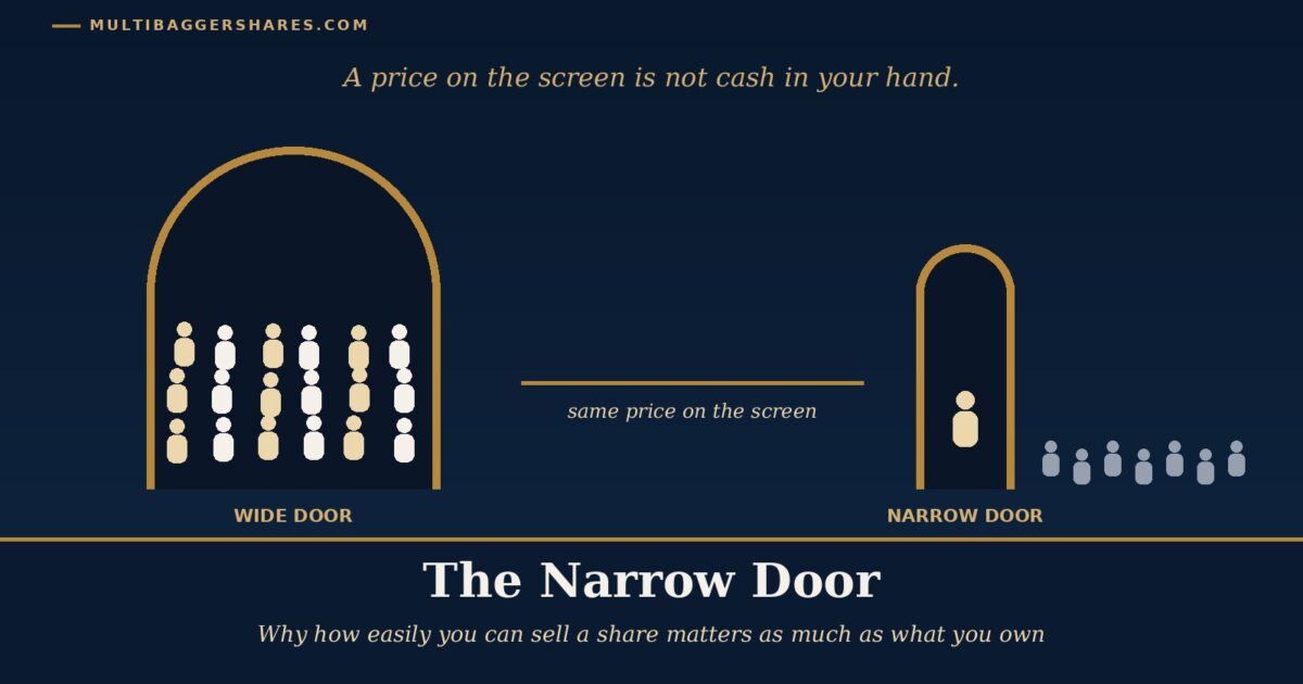 Cover Illustration a Wide Open Door with a Crowd Walking Through It Beside a Narrow Door with a Single Person Squeezing Through Under the Headline the Narrow Door