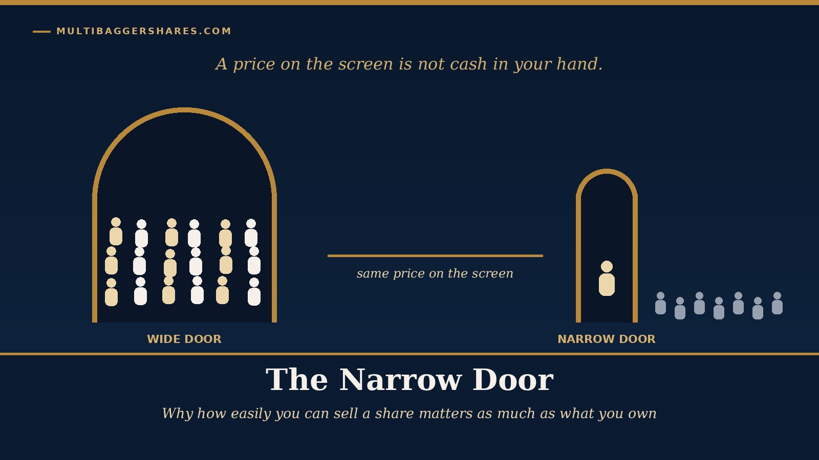 Cover illustration: a wide open door with a crowd walking through it beside a narrow door with a single person squeezing through, under the headline The Narrow Door