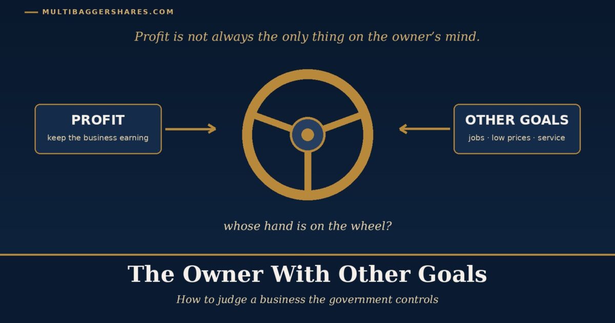 Cover Illustration a Gold Steering Wheel with Two Hands on It One Hand Labelled Profit and the Other Labelled Other Goals Under the Headline the Owner with Other Goals